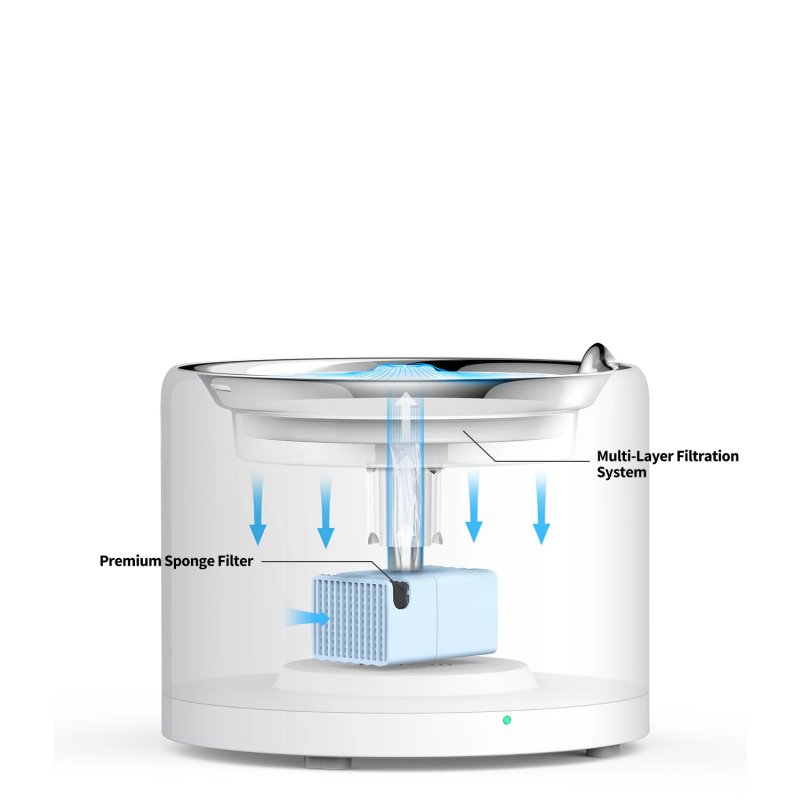 Petkit Eversweet 3 Pro-Wireless/UVC (P4108)